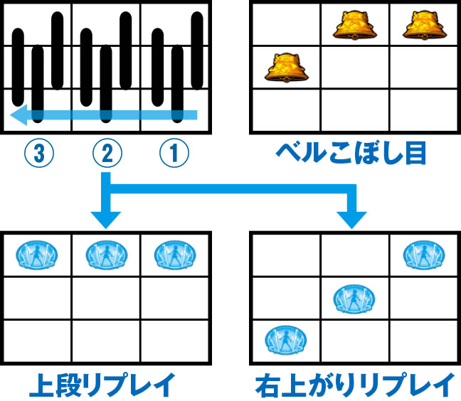 GW�̓R�R��_��