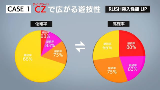 LT3.0�v���X �p�`���R