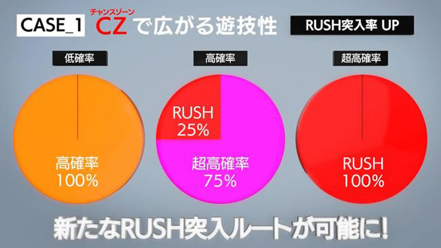 LT3.0�v���X �p�`���R