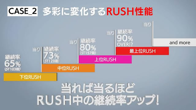 LT3.0�v���X �p�`���R