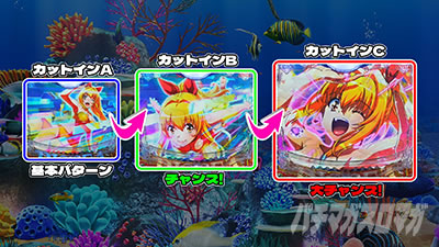 ��C����5�X�y�V����