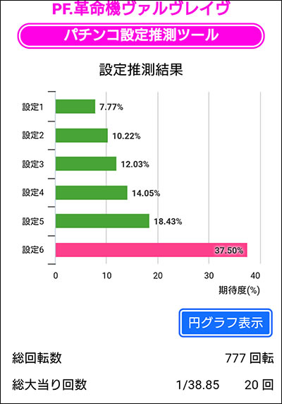 �ݒ�t���p�`���R