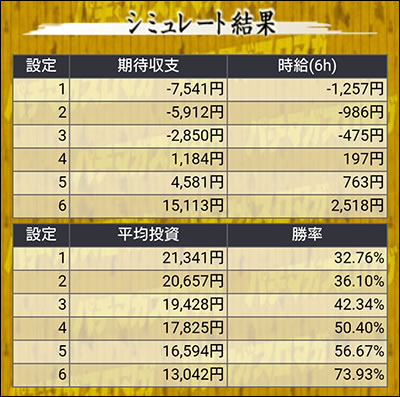 �ݒ�t���p�`���R