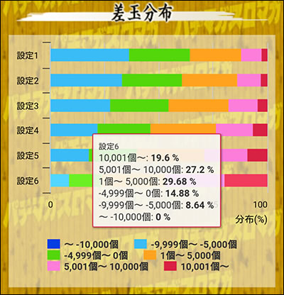 �ݒ�t���p�`���R