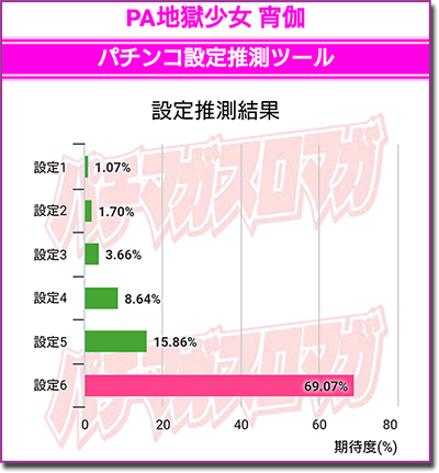 �ݒ萄���c�[��